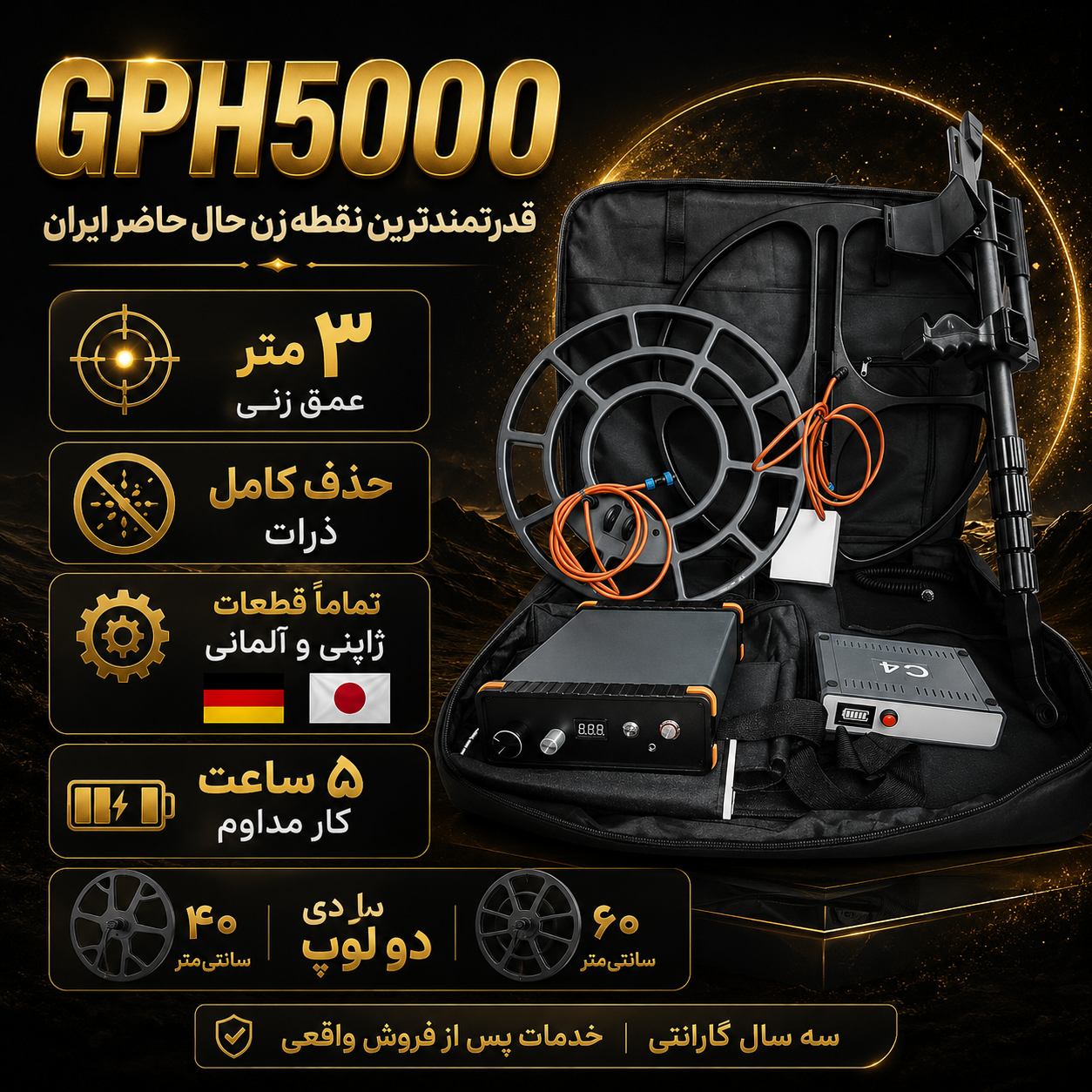 سیستم فلزیاب نقطه زن gph5000